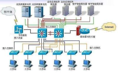 高考志愿填報 別盲目追逐計算機專業(yè)，理性規(guī)劃未來